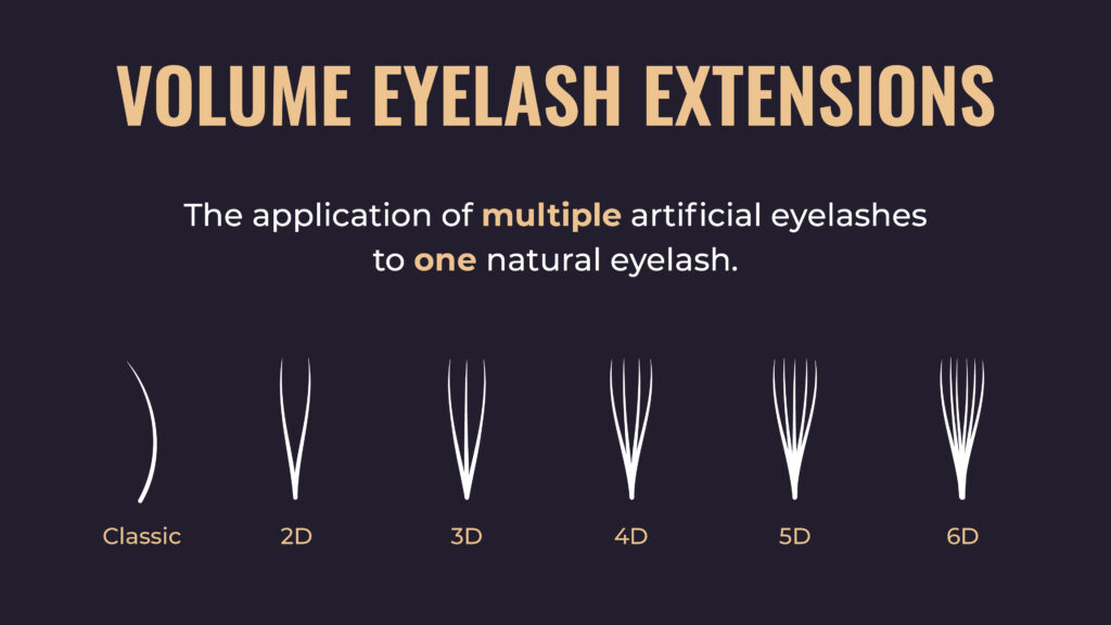 image 1 Eyelash Extension Course