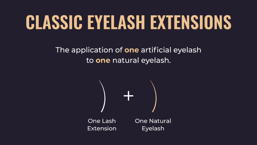 image Eyelash Extension Course