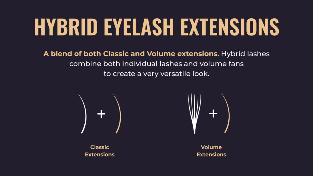 image 3 Eyelash Extension Course